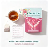 Offre Spéciale : Produits de Santé Féminine OEM pour la Régulation Hormonale et la Reconstitution du Qi et du Sang