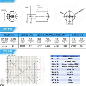 Jzd-Motor 2833 DC มอเตอร์ไร้แปรงถ่าน12V 36V PWM ควบคุมความเร็วสำหรับอุปกรณ์สมาร์ทโฮม - Product Image 5