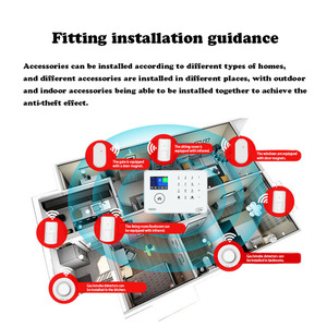 واي فاي لاسلكي 4g ذكي للمنزل ، من من من من من فضلك ، مكالمة SMS ، كاشف غاز البير ، أجهزة الإنذار الشخصية ، سيرين دي لارمي - Product Image 5
