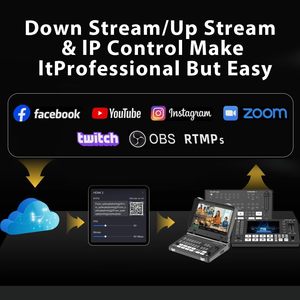 ชุดอุปกรณ์ Movmagic M4S Video Switcher พร้อมกล้อง MC2-E 1080P PTZ 3 ตัว/เอฟเฟกต์การเปลี่ยนโหมด SDI สำหรับการถ่ายทอดสดบน <span class=keywords><strong>Facebook</strong></span>/YouTube ผ่าน OSB - Product Image 4