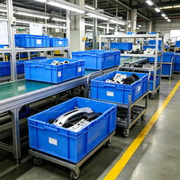 Caisse de manutention en plastique HP empilable et réutilisable, boîte de stockage logistique résistante aux chocs pour entrepôt de distribution