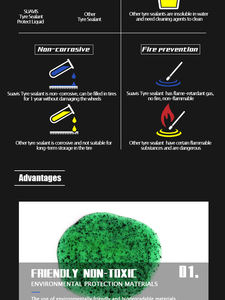 <span class=keywords><strong>Sellador</strong></span> <span class=keywords><strong>de</strong></span> Neumáticos Líquido Antioxidante <span class=keywords><strong>de</strong></span> Temperatura Regular SUAVIS <span class=keywords><strong>de</strong></span> 1000 ml, Venta al por Mayor <span class=keywords><strong>de</strong></span> Fábrica, para Bicicletas y Motocicletas, Compatible con OEM - Product Image 4