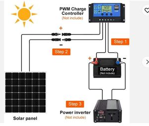 Kích thước nhỏ 50 Watt 100 Watt Kính năng lượng mặt trời bảng điều khiển Monocrystalline <span class=keywords><strong>silicon</strong></span> năng lượng mặt trời PV <span class=keywords><strong>module</strong></span> cho ngoài trời cctv camera năng lượng mặt trời ánh sáng đường phố - Product Image 4