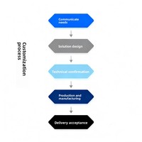 Cuve de réaction résistante à la corrosion pour la congélation et le refroidissement, 10 CV, vente directe usine