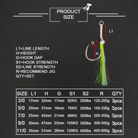 Hameçon d'assistance de pêche au jigging simple en acier au carbone XUHANG BG1-GT, pêche à la traîne, anneau lumineux UV inclus, pêche en eau salée, brochet, poisson-chat