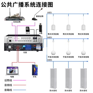 ลำโพงติดเพดาน QIASHENG ขนาด 138x205 มม. ฐานแบน สำหรับใช้งานภายในและภายนอกอาคาร เหมาะสำหรับร้านค้า - Product Image 4