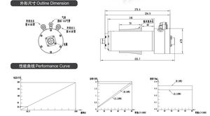1.8KW ER11 220V Automatic Tool Change <strong>Spindle</strong> 60000rpm ATC Water Cooling <strong>Spindle</strong> Motor for CNC Machine PCB Metal <strong>Iron</strong> - Product Image 2