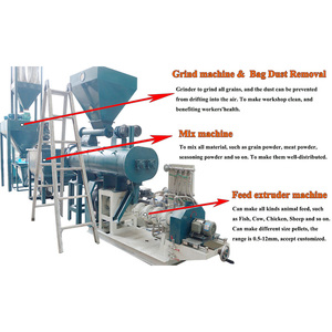 Hot Selling New Automatic Commercial Fish <b>Feed</b> Extrusion <b>Machine</b> 500kg/h Capacity Diesel/Gasoline Engine for Wholesalers - Product Image 2
