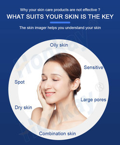 เครื่องวิเคราะห์ผิวหน้าแบบพกพา ขายดี พร้อมแท็บเล็ตและฐานข้อมูล สำหรับการดูแลผิวหน้าอย่างมืออาชีพ - Product Image 3