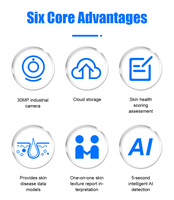Système de diagnostic 3D AI de la peau et du cuir chevelu à 8 spectres d'imagerie pour l'évaluation faciale professionnelle - Direct Usine