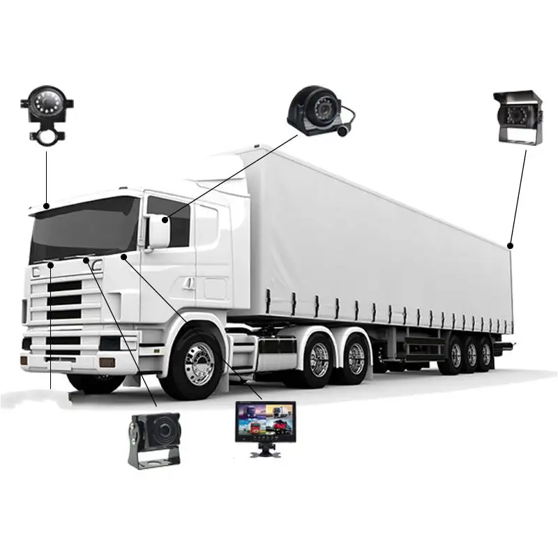 Perekam Dvr Mobil Seluler AI 5 Saluran Digunakan untuk Sistem Kamera Manajemen Armada Komersial