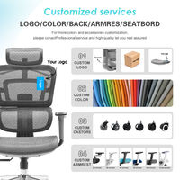 Chaise de bureau ergonomique moderne avec fonctions réglables – Mobilier de bureau contemporain