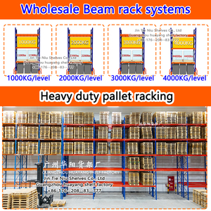 1000kg công nghiệp <span class=keywords><strong>Pallet</strong></span> Rack chùm 2 <span class=keywords><strong>3</strong></span> 4 5 6 <span class=keywords><strong>Tier</strong></span> cam với hỗ trợ thanh Nhà cung cấp tìm kiếm - Product Image 3
