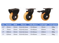 Roulettes pivotantes silencieuses en polyuréthane (PU) et PVC de 3, 4 et 5 pouces avec tige filetée pour chariots, roulettes de moyenne charge
