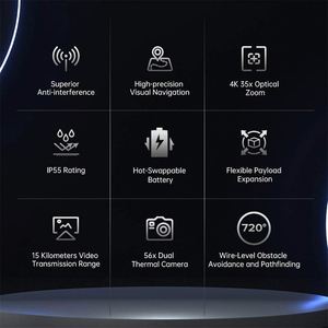 Autel Alpha Exploration Industrial Professional Tackles 15 Kilometers Video Transmission Range <b>4K</b> <b>Camera</b> - Product Image 6