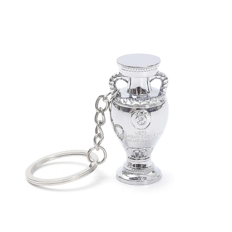 Porte-clés coupe d'Europe centrale