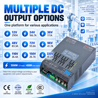 Alimentation industrielle à découpage 4000W 12V 24V 48V 110V 220V CC réglable CV CC avec affichage numérique et télécommande
