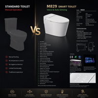 Toilettes intelligentes automatiques monobloc en céramique avec bidet intégré, couvercle à ouverture automatique, siège chauffant, protection en mousse et télécommande