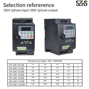 ממיר תדר <span class=keywords><strong>220V</strong></span> 380V VSD  לשליטה במהירות משתנה למנוע 1 כ\\\"ס 2 כ\\\"ס 3 כ\\\"ס 4 כ\\\"ס 5 כ\\\"ס 7.5 כ\\\"ס - Product Image 5
