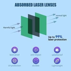 190-2000nm משקפי מגן לייזר 532 1064 עדשות לייזר להגן על 10600nm od6 co2 לייזר הגנה מפני משקפי מגן בטיחות לייזר - Product Image 2