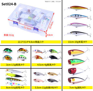 <span class=keywords><strong>Type</strong></span> <span class=keywords><strong>de</strong></span> taille différente <span class=keywords><strong>leurre</strong></span> méné Popper mélange appât 24 pièces/boîte <span class=keywords><strong>leurre</strong></span> Mini appât à manivelle VIB <span class=keywords><strong>leurre</strong></span> <span class=keywords><strong>de</strong></span> pêche au bar <span class=keywords><strong>de</strong></span> mer - Product Image 2