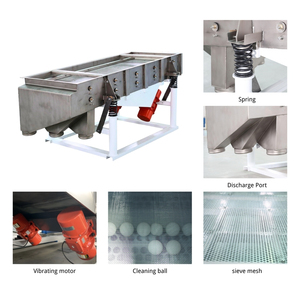 Nhà cung cấp Trung Quốc đáng tin cậy cát và đá separator di động rung cát Màn hình máy tuyến tính rung màn hình - Product Image 2