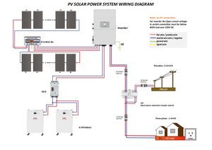 Introduction du système d'énergie solaire Topsky-Schéma de câblage 2.0 du système d'énergie solaire hybride commercial Deye <span class=keywords><strong>PV</strong></span> 6KW - Product Image 2