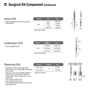 Kit d'implantation dentaire chirurgicale Megagen Blue Diamond, version standard, kit chirurgical Blue Diamond original, équipement dentaire - Product Image 6