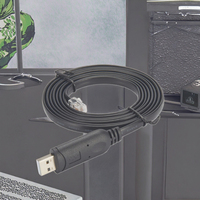 Kabel Konsol USB 2.0 Rj45 Biru Kabel Ethernet Kepang untuk Kamera Komputer 1.8M 3M 5M Kabel Rollover Switch untuk Switch Usb Rj45