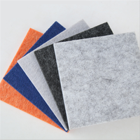 Prix d'usine Matériau d'isolation acoustique insonorisant Panneau acoustique absorbant le son 9mm