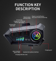 Le Casque Intercom Moto BT le Plus Populaire avec Réduction Intelligente du Bruit et Longue Autonomie