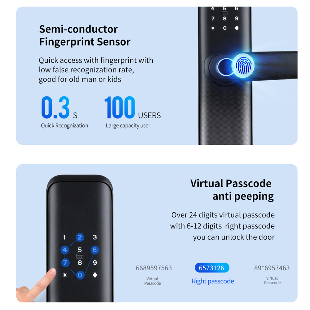 TTlock Smart Lock Biometric Fingerprint Password Card Keyless Interior Door Handle for Airbnb Apartment Management BLE APP Cloud · image 6