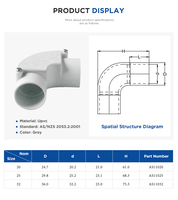 Raccord de conduit en PVC conforme à la norme AS/NZS2053, coude à 90 degrés de 20 mm pour l'électricité