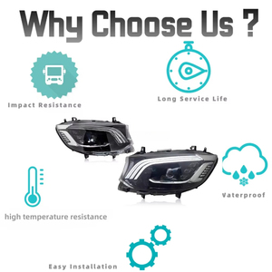 Faros Delanteros LED de Repuesto para <span class=keywords><strong>Mercedes</strong></span>-Benz Sprinter 2018-2023, Estilo <span class=keywords><strong>Maybach</strong></span>, Conjunto de Lámparas Delanteras DRL, Actualización - Product Image 6