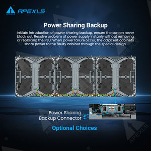 Écran géant LED étanche pour <span class=keywords><strong>location</strong></span> de scène, mur vidéo LED pour concert, prix compétitif P2.6 P3.9, écran LED extérieur à louer - Product Image 4