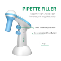 Remplisseur de pipette volumétrique motorisé 25ml Laboratoire de remplissage de pipette micro automatique de haute précision