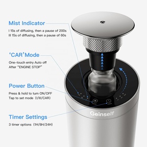 Mesin Semprot Minyak Esensial Aroma Diffuser <span class=keywords><strong>Nebulizer</strong></span> Berbahan Aluminium Alloy dengan Logo Kustom untuk Hadiah Perusahaan - Product Image 4