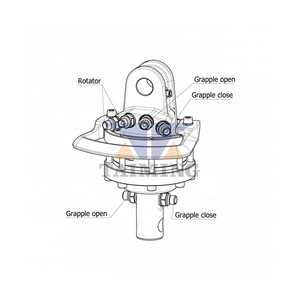 1 טון יערות הידראולי גריפל הטיה סיבוב GR10 עבור בלטרוטור עץ ייעור מנוף אחיזה/חיפוש - Product Image 4