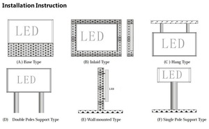 Pantalla LED Fija para Exteriores Jode P5 para Terminal de Aeropuerto |   Panel SMD Impermeable IP65, 4500cd de Alto Brillo, Pantalla de Video 4K HDR10 - Product Image 3