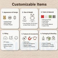 Offre Spéciale : Peluches Blox Fruit, Jouets en Peluche Blox Fruit, Jouet en Peluche Caja De Blox Fruit (Code Inclus)