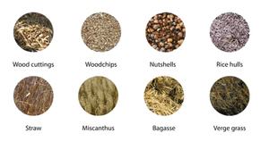 เครื่องอบแห้งไม้ขี้เลื่อยเครื่องอบแห้งแบบหมุนฝุ่นเครื่องเป่าลมร้อนแบบขี้เลื่อยไม้ขี้เลื่อยเครื่องเป่าความชื้นหนัก - Product Image 5