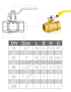 LEYON FM UL Fire Protection Fire Fighting Fire Sprinkler System Galvanized Brass Manual Ball Valve - Product Image 5
