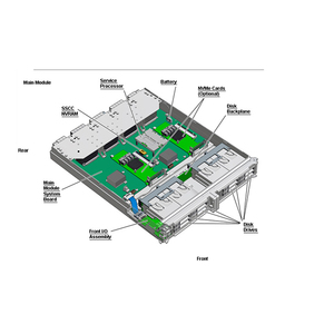 O Racle sparc máy chủ T8-1/T8-2/T8-4 Dual 32-Core 5.000Ghz Bộ vi xử lý mô-đun lắp ráp 7353487 - Product Image 5