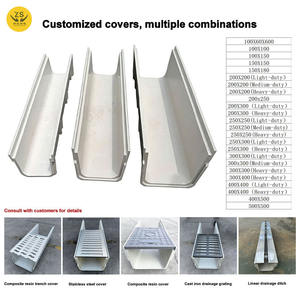 Vendas diretas da fábrica para drenos lineares U-shaped exteriores, drenos pluviais - Product Image 4