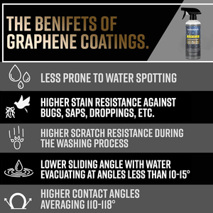 Super idrofobico professionale per la cura dell'auto massima lucentezza e lucentezza cera avanzata Nano grafene rivestimento in ceramica Spray - Product Image 5