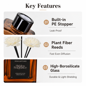 Difusor de Aromas Ecológico a Base de Plantas, Sin Alcohol, <span class=keywords><strong>Serie</strong></span> <span class=keywords><strong>Hotel</strong></span> de Lujo, Kit de Aromatización para el Hogar, Botella de Vidrio de 50 ml, Seguro para Mascotas, Larga Duración - Product Image 3