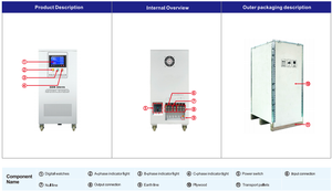 Hot bán tự động servo Điện áp ổn định điều chỉnh thiết bị LCD hiển thị nhà Máy Giá ba giai đoạn bảo vệ AC hiện tại loại - Product Image 4