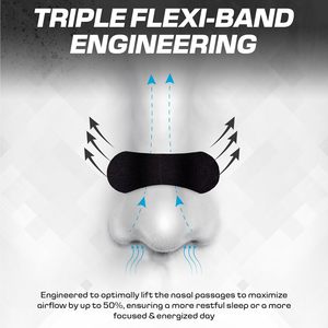 Tiras Nasales Magnéticas Transparentes, Kit de Cinta Nasal y Bucal Hipoalergénica, Ayuda para Dormir Anti-Ronquidos para una Mejor Respiración - Product Image 3