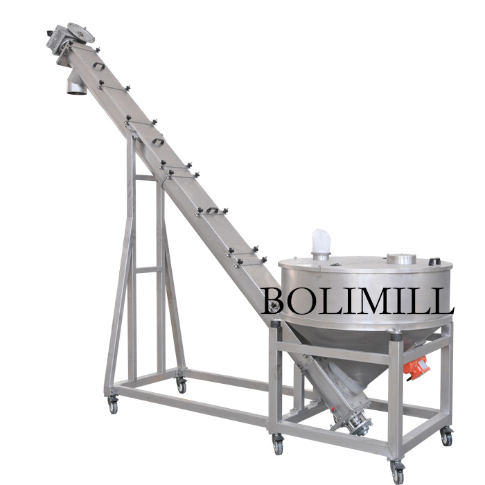 Силовая винтовая машина для подачи специй Серии JB