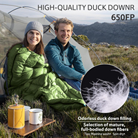 Couverture de camping compacte et légère en duvet, 300g de garnissage, portable, pour les matchs au stade et les courts séjours en camping
